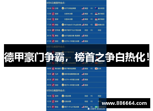 德甲豪门争霸，榜首之争白热化！